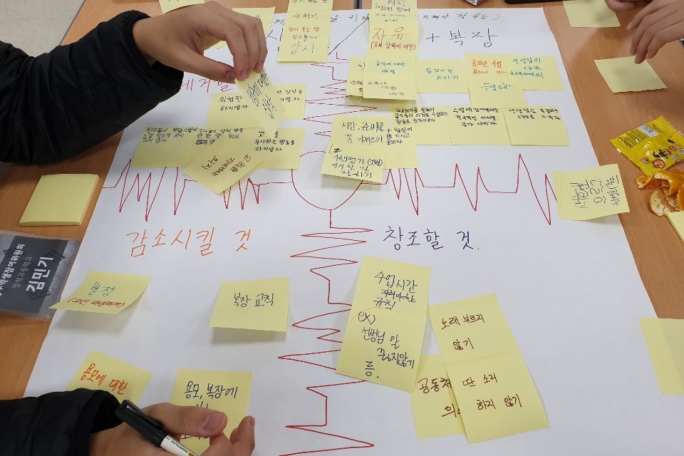 [청주교육지원청]청주학생참여위원회정례회2차/이명희 박사